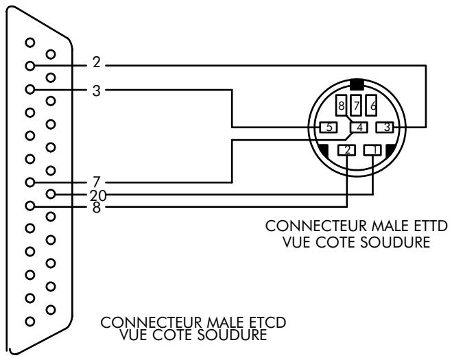 ALCATEL-LUCENT 4200 E - Remarque : - 1