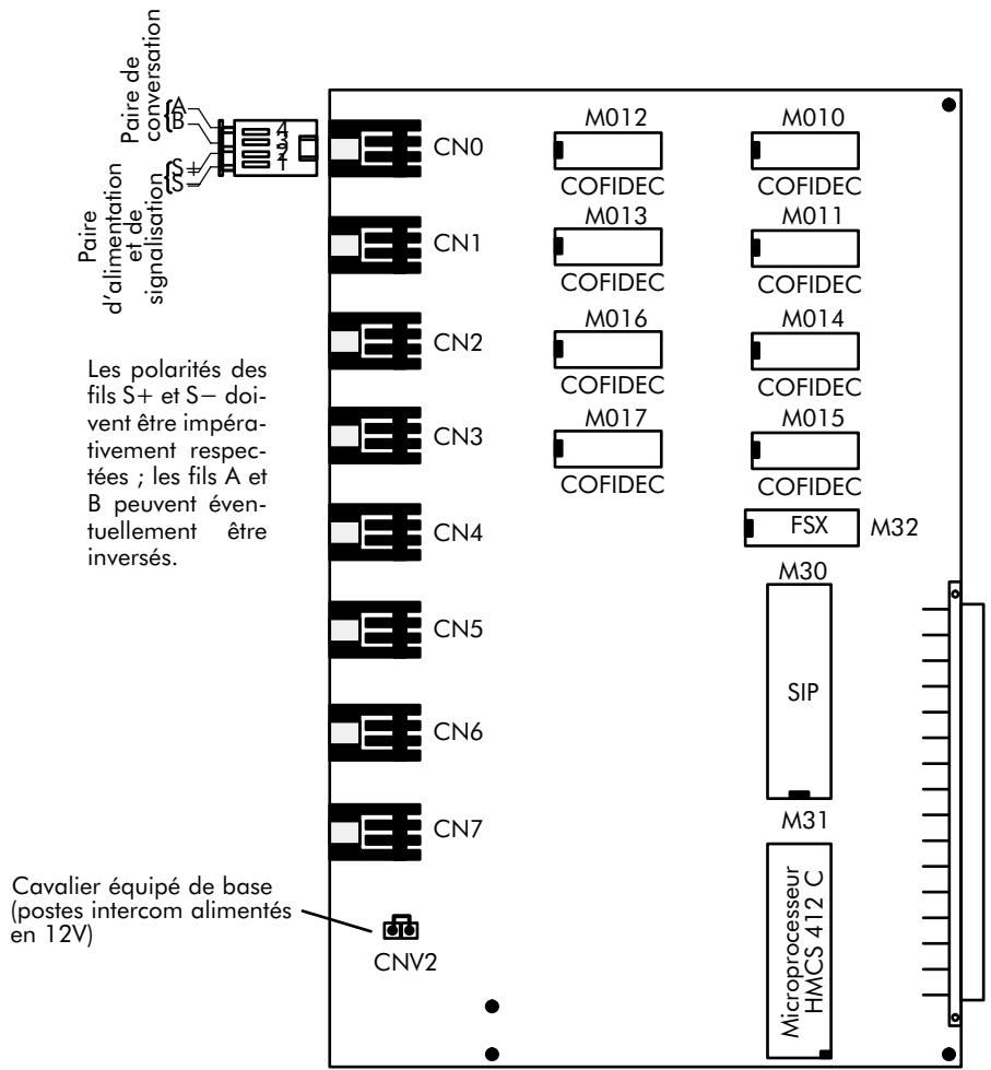 ALCATEL-LUCENT 4200 E - Cartes mixtes * - 1