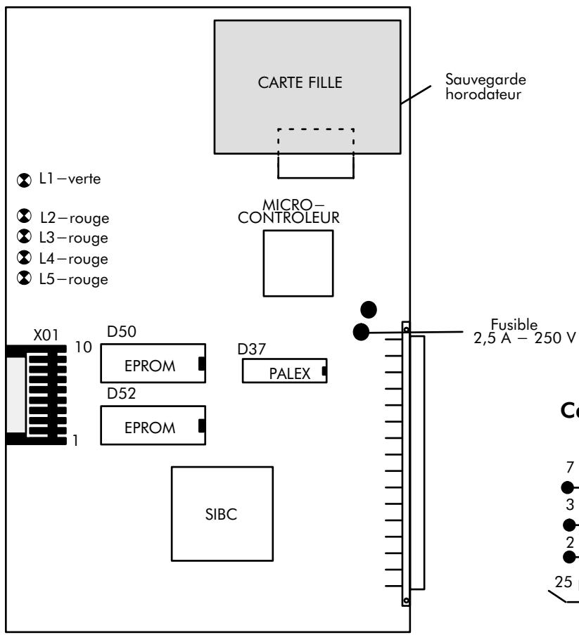 ALCATEL-LUCENT 4200 E - CARTE IVPS-4 - 1
