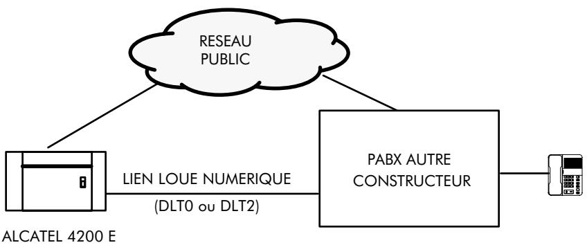 ALCATEL-LUCENT 4200 E - QSIG-BC - 1
