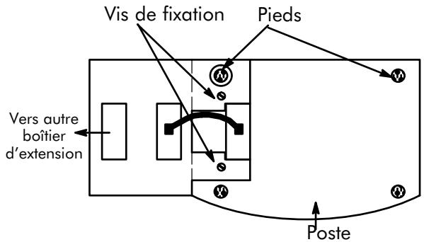 ALCATEL-LUCENT 4200 E - Procedure - 3