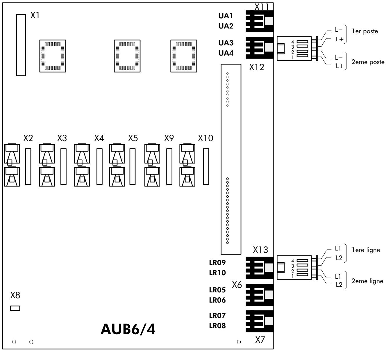 ALCATEL-LUCENT 4200 E - Carte AUB - 1