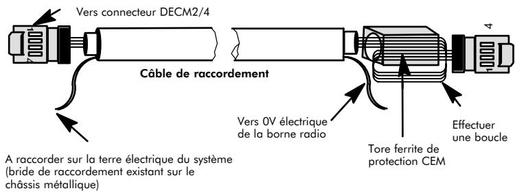 ALCATEL-LUCENT 4200 E - Raccordement d'une base 1G - 2