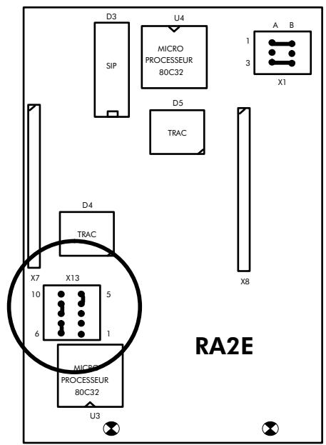 ALCATEL-LUCENT 4200 E - Configuration materialle des cartes RAXX (Vitesse et type d'accès) - 2
