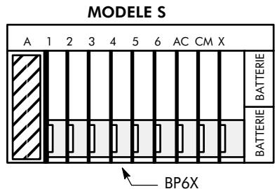 ALCATEL-LUCENT 4200 E - COFFRETS - 1