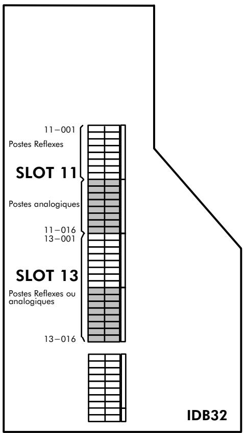 ALCATEL-LUCENT 4200 E - CARTE IDB - 2