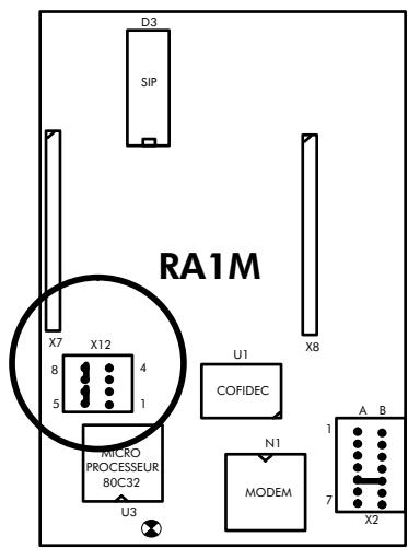 ALCATEL-LUCENT 4200 E - Configuration matérielle des cartes RAXX (vitesse et type d'accès) - 1