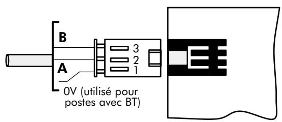 ALCATEL-LUCENT 4200 E - Raccordement à l'embase murale - 2