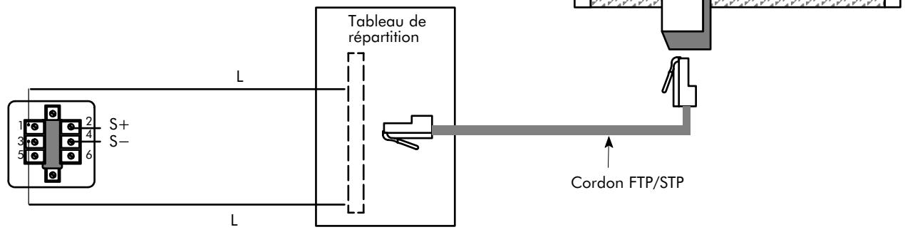 ALCATEL-LUCENT 4200 E - Raccordement - 1