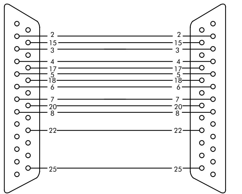 ALCATEL-LUCENT 4200 E - Terminal disposant d'une prise conforme V24 - 1