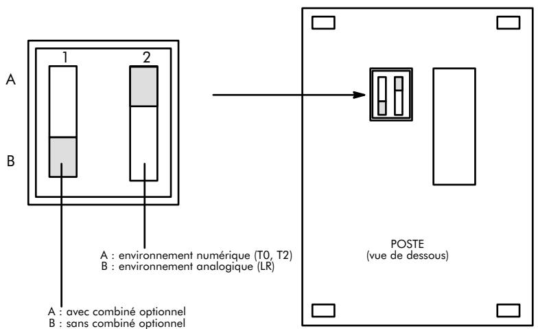 ALCATEL-LUCENT 4200 E - SPÉCIALISATION DES POSTES - 1