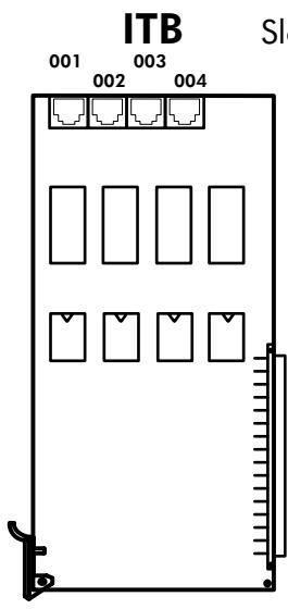 ALCATEL-LUCENT 4200 E - N° d'équipment des interfaces des cartes ITB, ATB, CMP et IVPS - 1