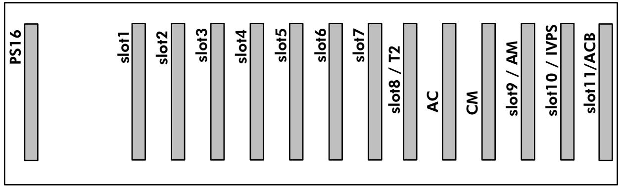 ALCATEL-LUCENT 4200 E - AJOUT DE CARTES - 1