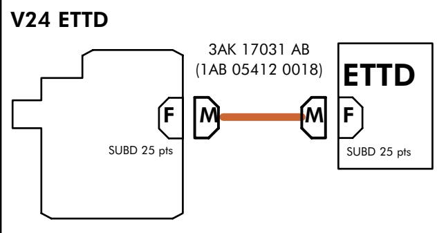ALCATEL-LUCENT 4200 E - CABLES DIVERS POUR POSTES - 6