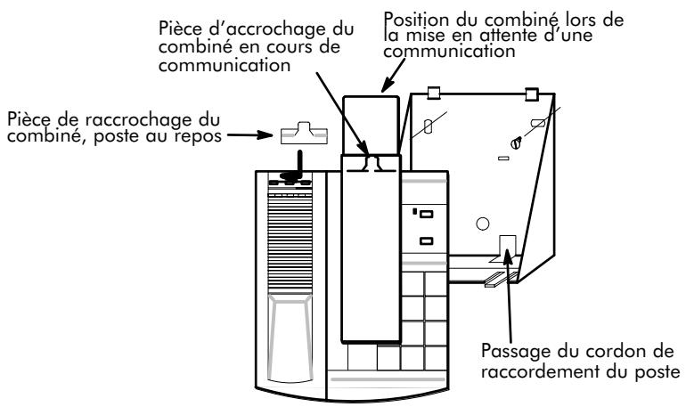 ALCATEL-LUCENT 4200 E - Procedure - 1