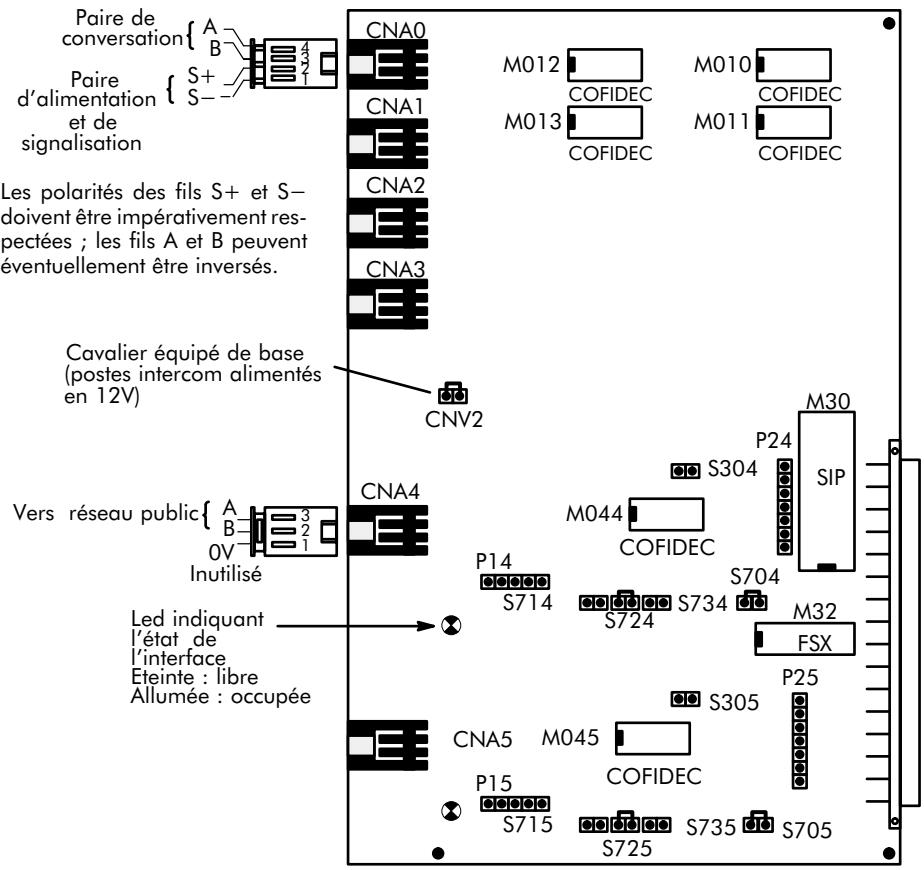 ALCATEL-LUCENT 4200 E - - Carte M4T2C : cette carte compte : - 1