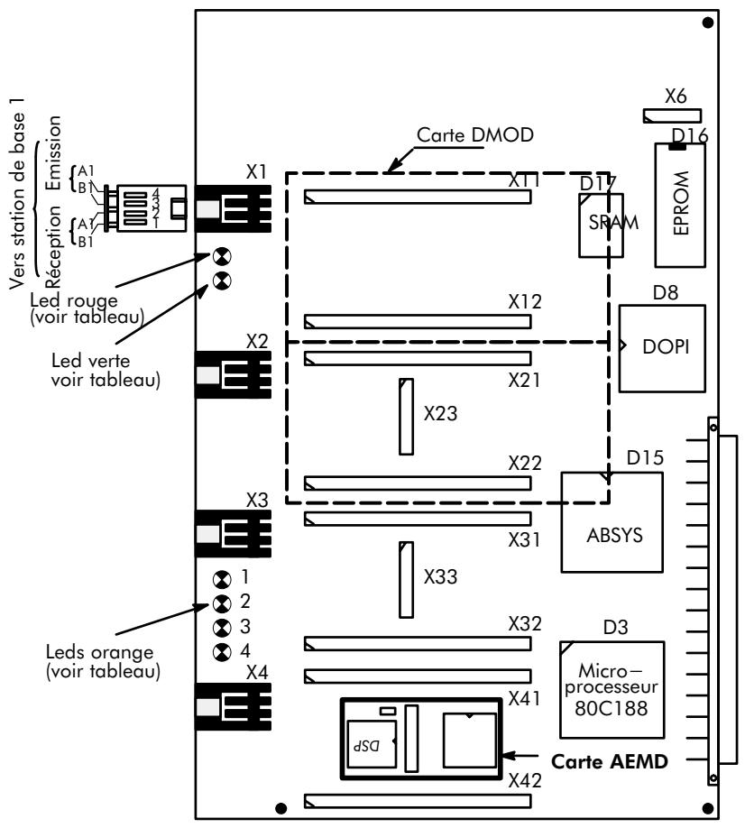 ALCATEL-LUCENT 4200 E - CARTE DECM4 - 1