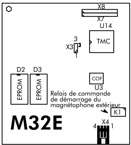 ALCATEL-LUCENT 4200 E - CARTES M32E ET MM32E - 1