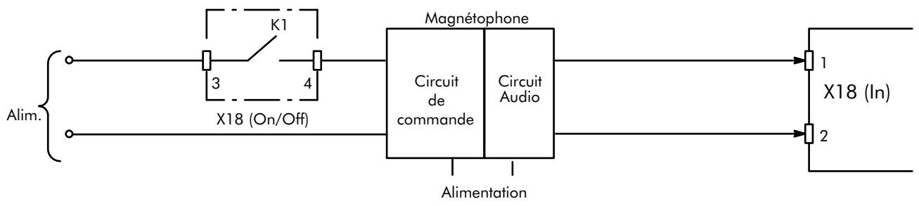 ALCATEL-LUCENT 4200 E - Principes de raccordement - 1