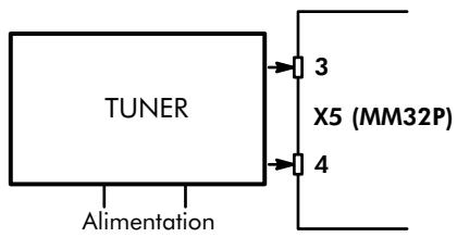 ALCATEL-LUCENT 4200 E - Principe de raccordement : - 1