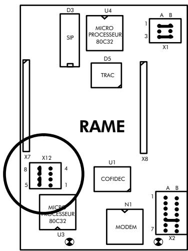 ALCATEL-LUCENT 4200 E - Configuration matérielle des cartes RAXX (vitesse et type d'accès) - 2