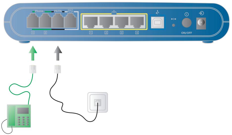 ALCATEL-LUCENT 716G - Configuration - 1