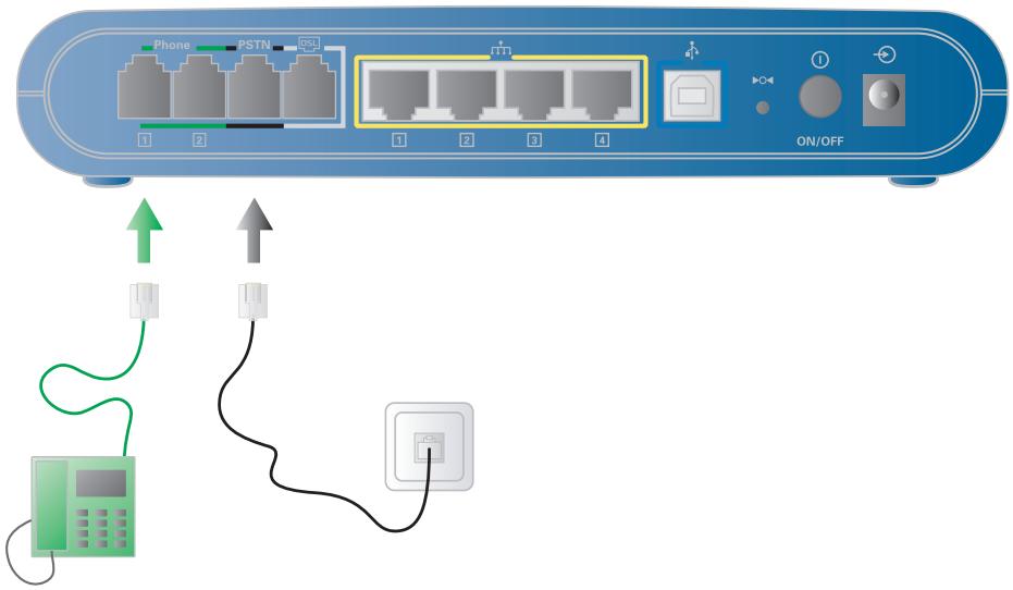 ALCATEL-LUCENT 716G - Configuration - 1