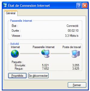 ALCATEL-LUCENT 716G - Passerelle Internet connectee - 1