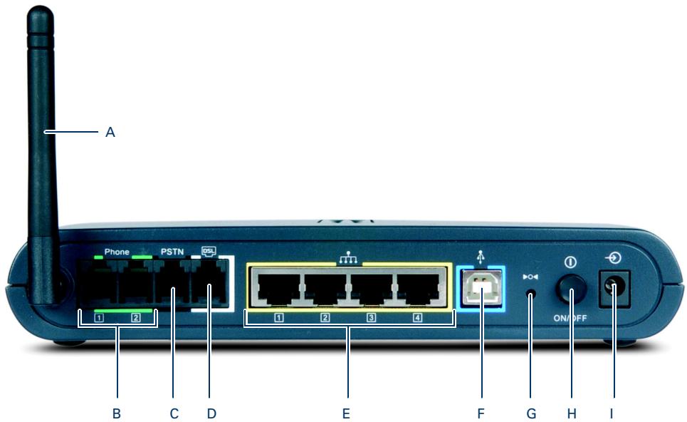 ALCATEL-LUCENT 716G - Prise de contact avec le SpeedTouch™ - 2