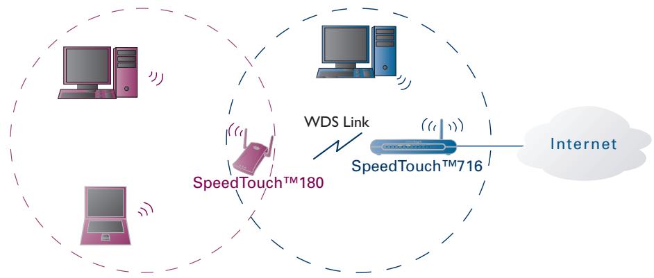 ALCATEL-LUCENT 716G - Introduction - 1