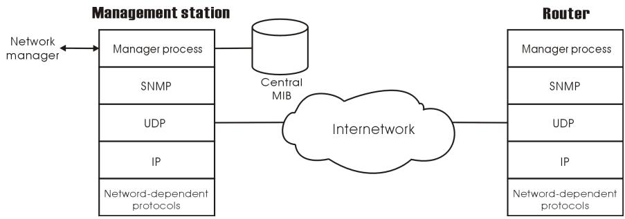 ALCATEL-LUCENT 716G - Example - 1