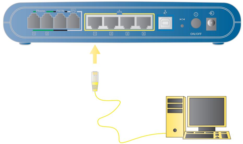 ALCATEL-LUCENT 716G - Configuration de la connexion Ethernet - 1