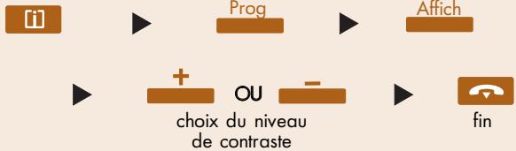 ALCATEL-LUCENT ADVANCED - Regler le contraste de l'afficheur et des ICONES - 2