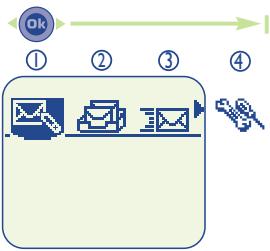 ALCATEL-LUCENT OT-501 - Accéder à la messagerie - 2