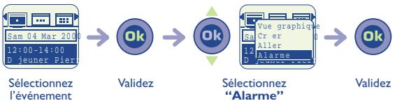 ALCATEL-LUCENT OT-501 - Programmer une alarme - 1