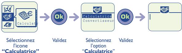 ALCATEL-LUCENT OT-501 - Le bandeau d'information - 2