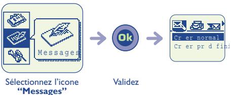 ALCATEL-LUCENT OT-501 - Accéder à la messagerie - 1