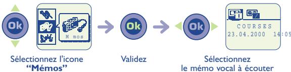 ALCATEL-LUCENT OT-501 - Écouter un mémo vocal - 1