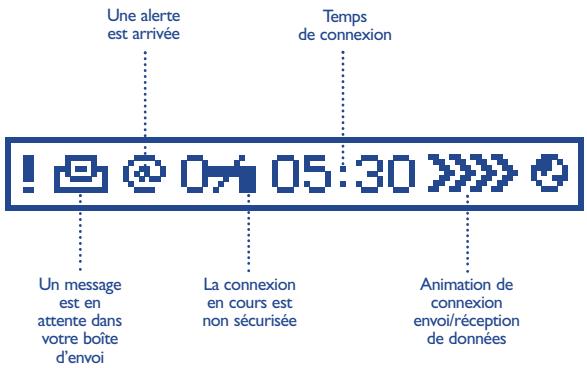 ALCATEL-LUCENT OT-501 - Le bandeau d'information - 1