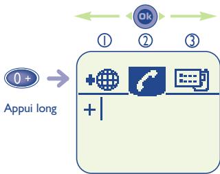 ALCATEL-LUCENT OT-501 - Passer un appel international ou avec un préfixe - 1