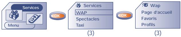 ALCATEL-LUCENT OT-511 - WAP (1) - 1