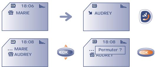 ALCATEL-LUCENT OT-511 - Double appel (1) - 1