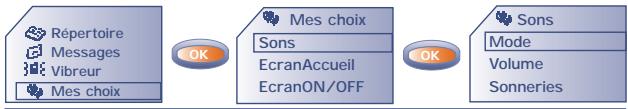 ALCATEL-LUCENT OT-511 - Choisir une fonction du MENU - 1