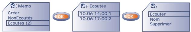 ALCATEL-LUCENT OT-511 - Utiliser un besoin - 1