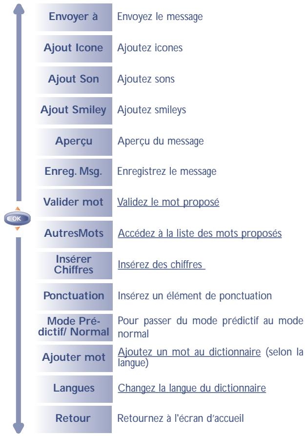 ALCATEL-LUCENT OT-511 - Ecrire un message texte - 8