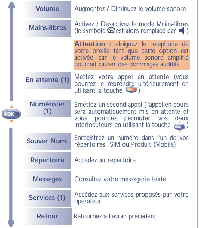 ALCATEL-LUCENT OT-511 - En cours d'applé - 2