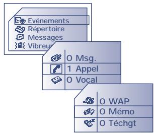 ALCATEL-LUCENT OT-511 - EVENEMENTS - 3