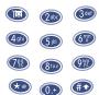 ALCATEL-LUCENT OT-512 - Comment lire ce guide ? - 3