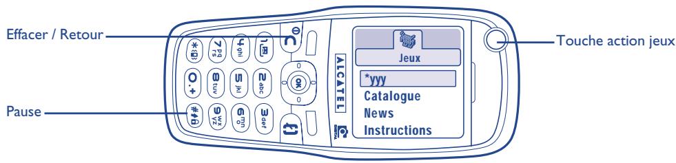 ALCATEL-LUCENT OT-535 - Navigation - 1