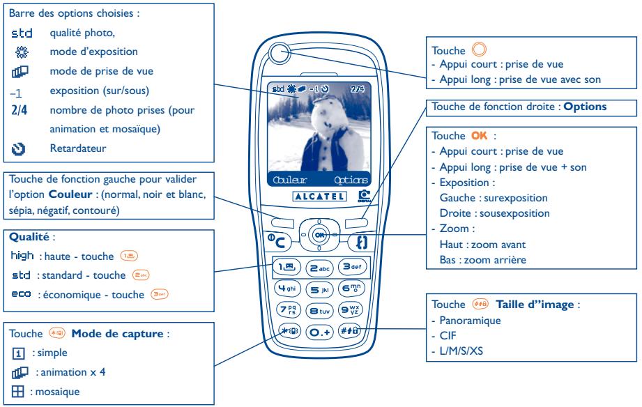 ALCATEL-LUCENT OT-735 - Réglages - 1